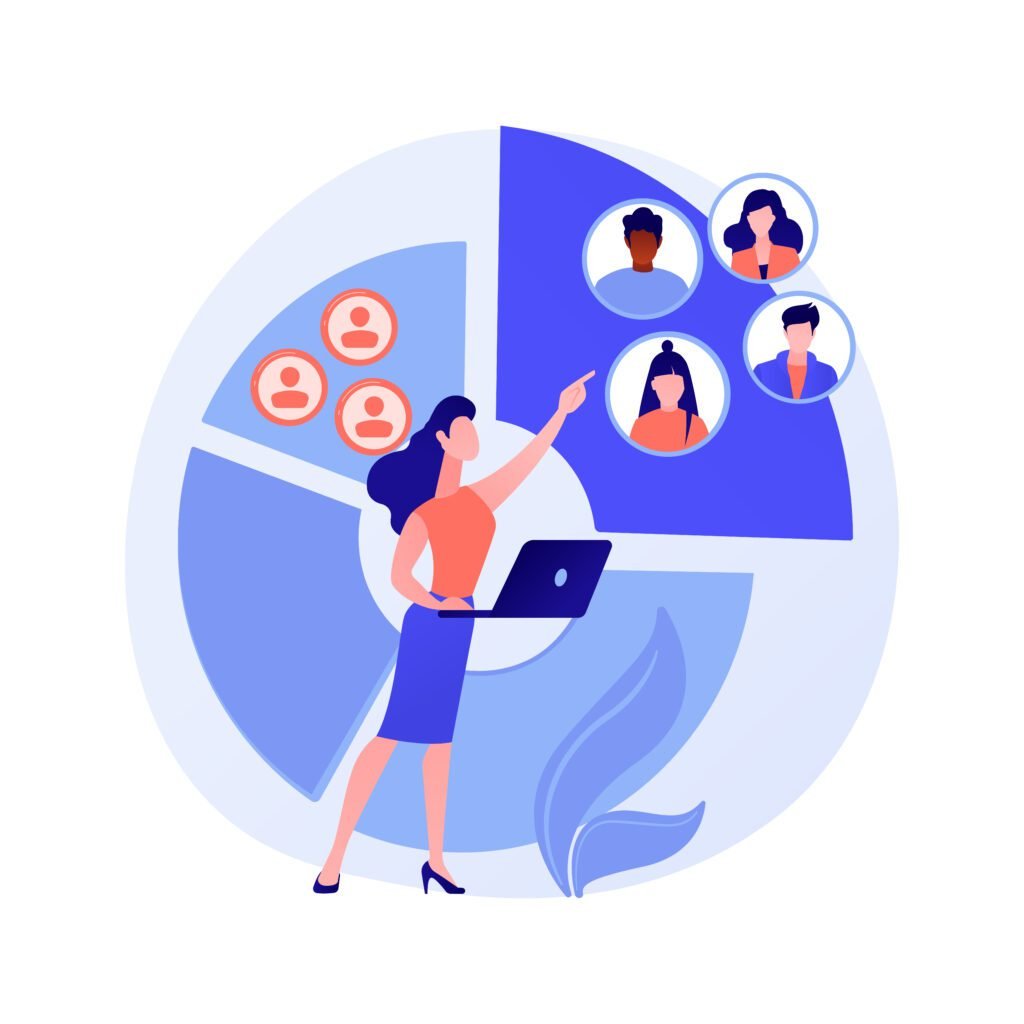 Audience loyalty with codehive technologies.