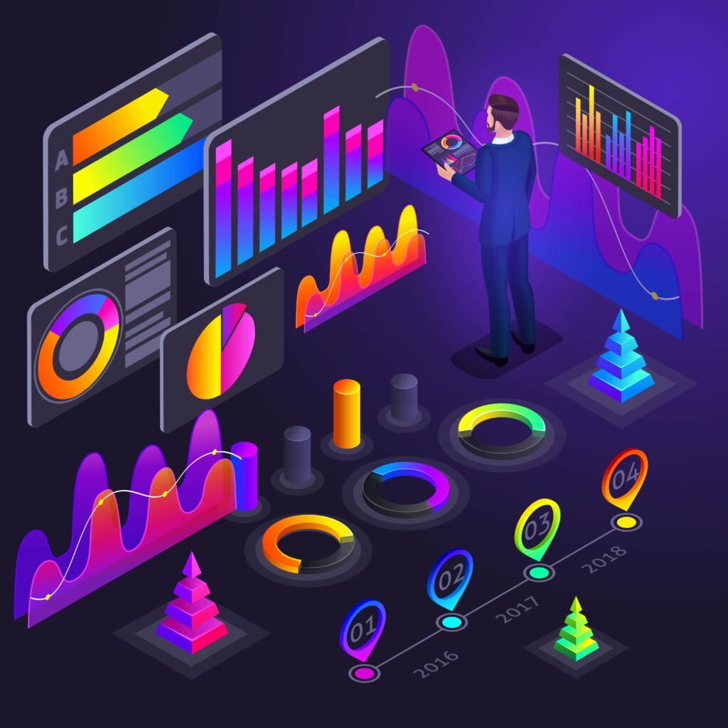 CodeHive predictive analysis